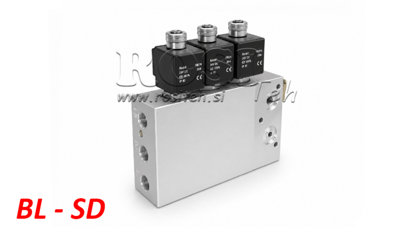 PERUS BL-SD MINI POWER-PACKILLE