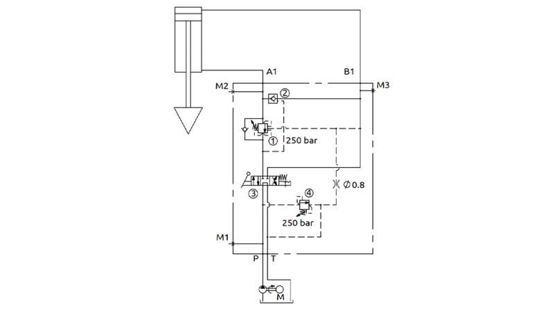 HYDRAULISK VENTIL FOR KUBBEKUTTER STOR BLOKK - AUTOSPEED 150 LIT