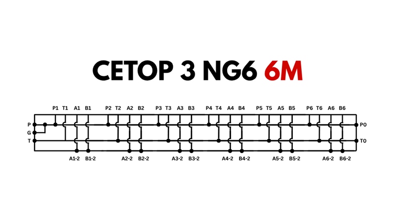 PODNOŽJE CETOP3 NG6 6M