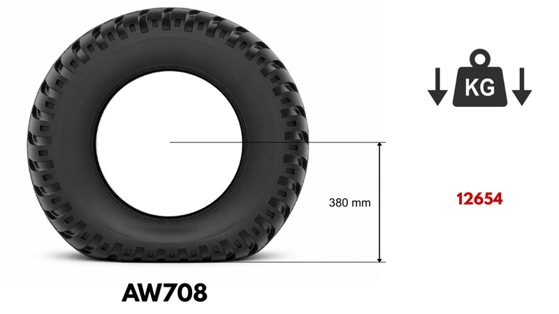 400/60-15,5 PNEVMATIKA AW708 14PL
