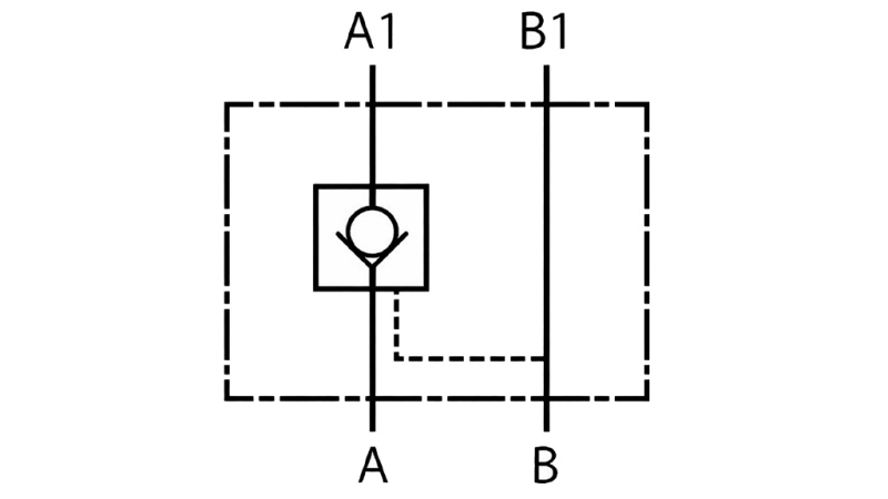 KUGELRÜCKSCHLAGVENTIL CETOP 3 (A)