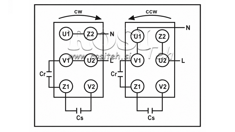 PVC AANSLUITDOOS VOOR ELEKTROMOTOR