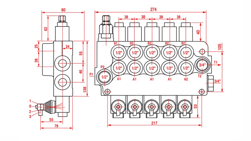 HYDRAULISCH HANDVENTIEL – 5-SECTIE STUURVENTIEL 5xR80 ECO