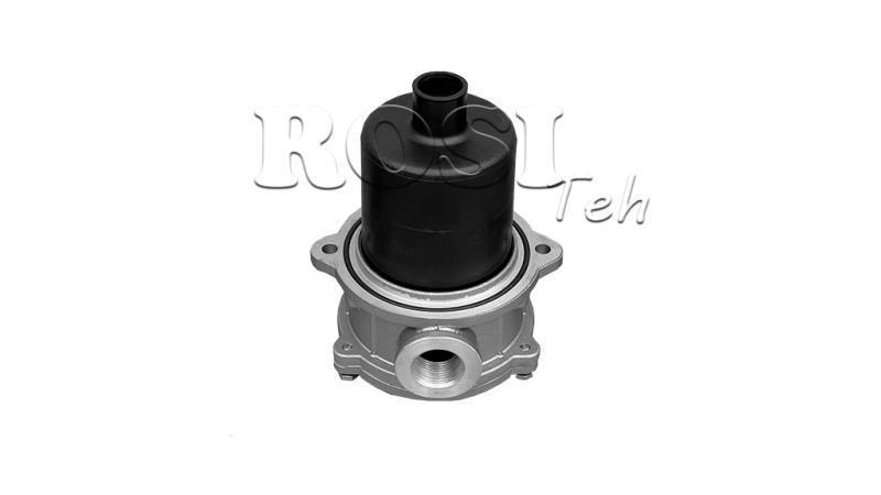 TERUGFILTER 3/4 - 25u - 100 lit/min