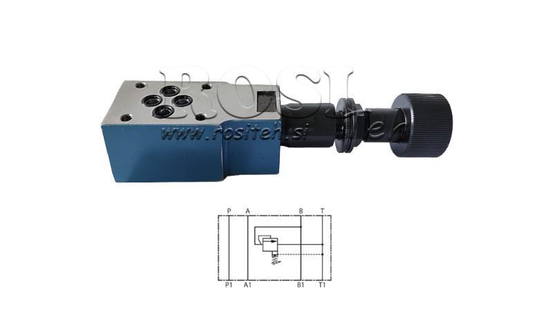 BEZPEČNOSTNÍ VENTIL CETOP 3 (B) 15-315 BAR