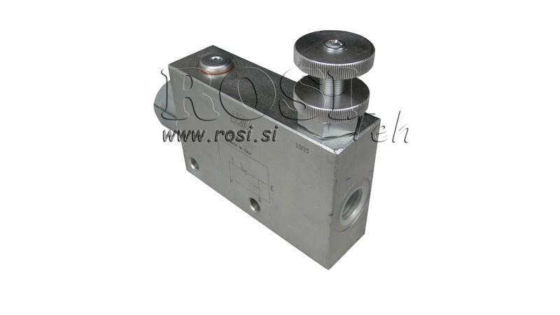 PRIORITEIT KLEP VPR3 1/2 open lijn