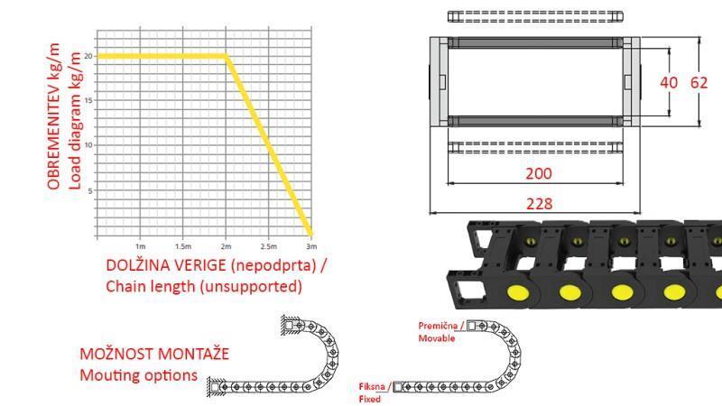 FÜHRUNGSKETTE FÜR HYDRAULIKSCHLÄUCHE CK40a (Höhe 40mm-Breite 200mm)