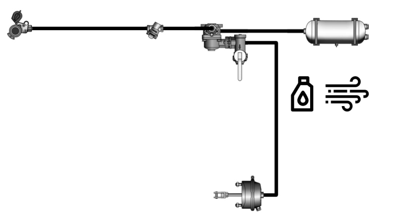 SET ZRAČNO HIDRAVLIČNIH ZAVOR ZA PRIKOLICO KOMPLET ENO KROŽNI SISTEM 1 CILINDER