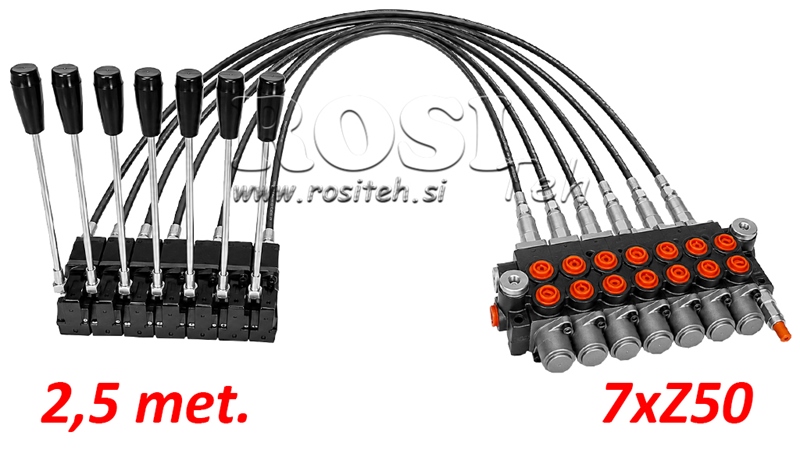 KIT 7XZ50 + JOYSTICK 1 POSITIE L2500