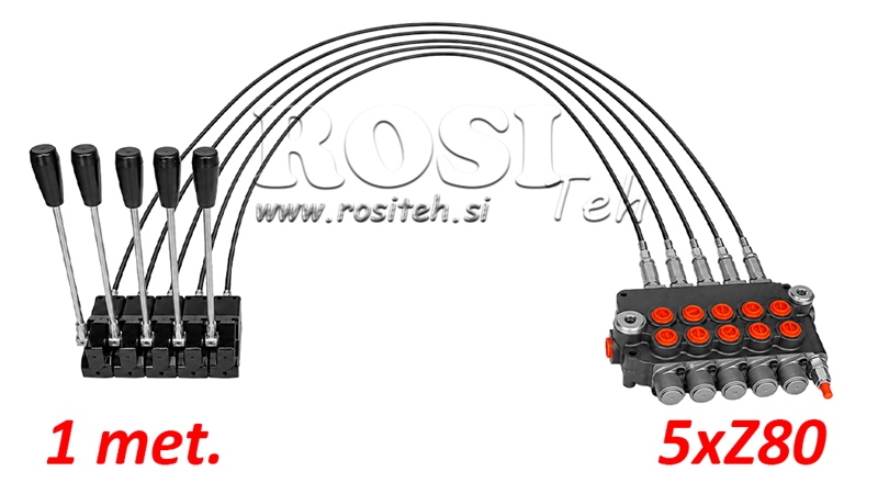 KIT 5XZ80 + JOYSTICK 1 POSITIE L1000