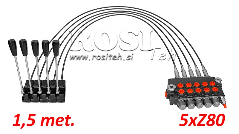 KIT 5XZ80 + JOYSTICK 1 POSITIE L1500