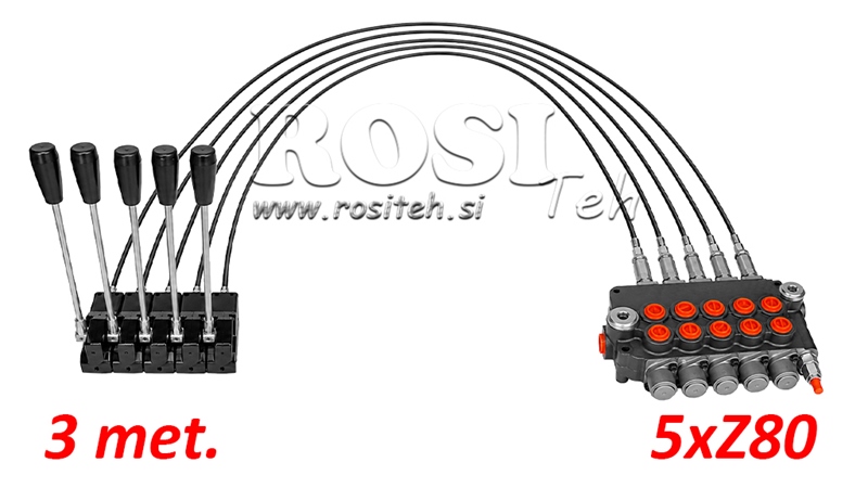 KIT 5XZ80 + JOYSTICK 1 POSITIE L3000