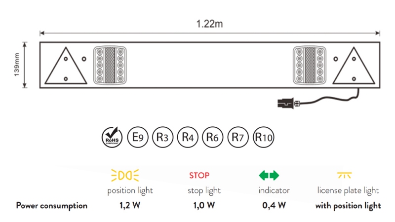 COMPLETE LED-VERLICHTINGSET VOOR AANHANGWAGENS 12/24V
