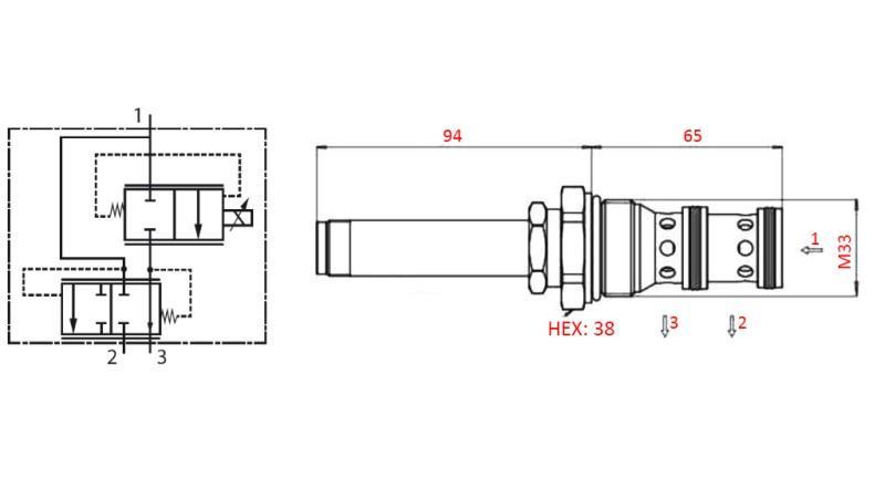 3-WEGE PROPORTIONELE KLEP M33 - 270bar - 80lit