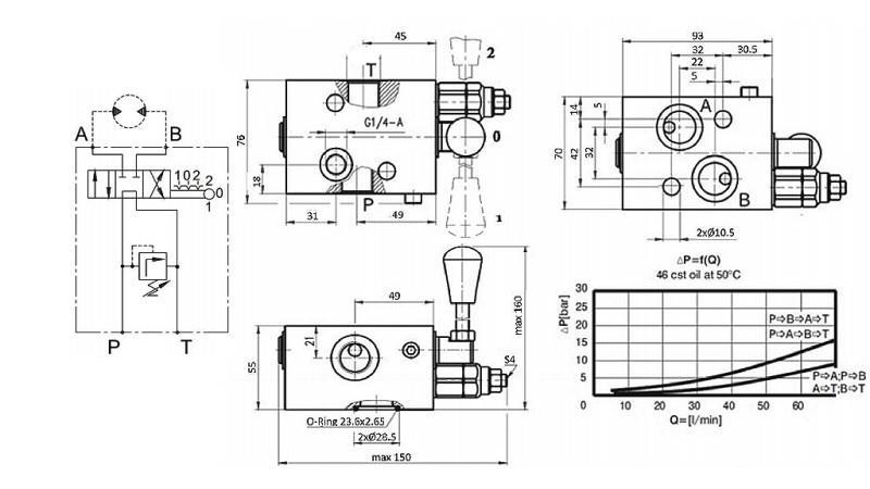 MANUELLER VENTIL FÜR HYDROMOTOR MS CLOSE CENTER - 50lit