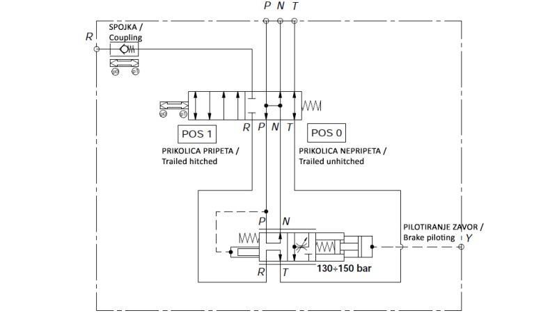 HYDRAULISCHE PROPORTIONELE TREKKER REMVENTIEL - OLIESYSTEEM