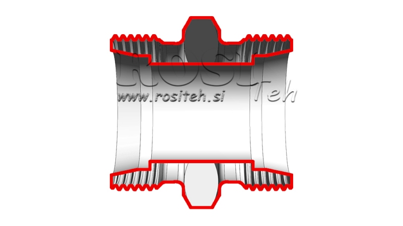 DUBBELE KOPPELINGEN DL6