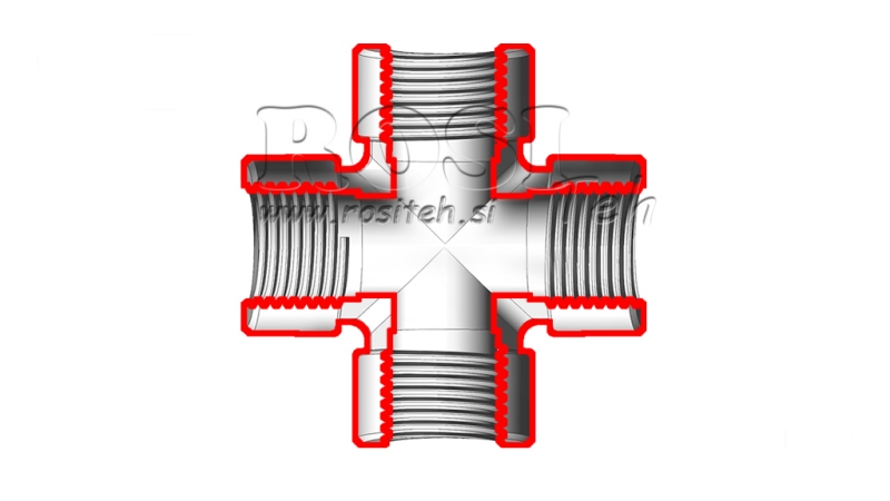 HYDRAULISCHE KRUISKOPPELING INWENDIG BSP 1/2