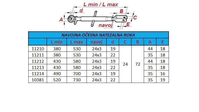 DRAAD OOG TREKARM 490/700/19