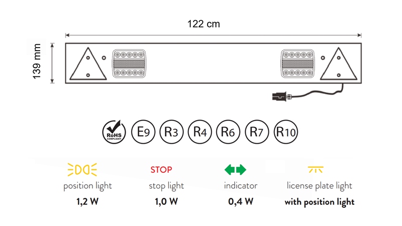 COMPLETE LED-VERLICHTINGSET VOOR AANHANGWAGENS 12/24V