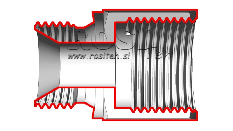 HYDRAULISCHE AANSLUITING FITTING NZ