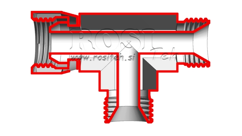 HYDRAULISCHE AANSLUITING FITTING NZ