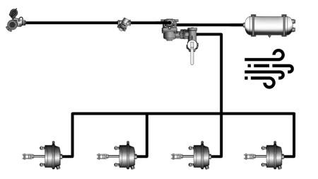 SET VAN LUCHTREMEN VOOR AANHANGER COMPLEET ENKEL CIRCUIT SYSTEEM 4 CYLINDERS