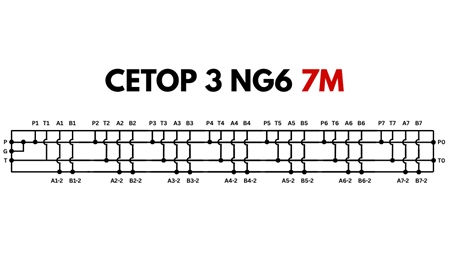 PODNOŽJE CETOP3 NG6 7M