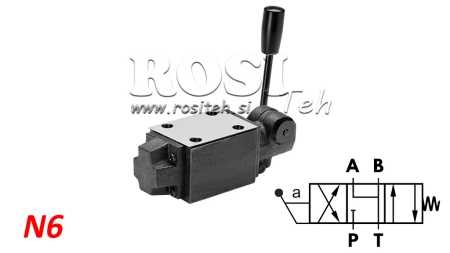 HIDRAULIKUS KÉZI SZELEP CETOP N6