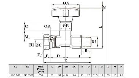 HYDRAULISK VENTIL FOR MANOMETER - dimensjoner