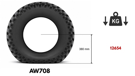 400/60-15,5 PNEVMATIKA AW708 14PL