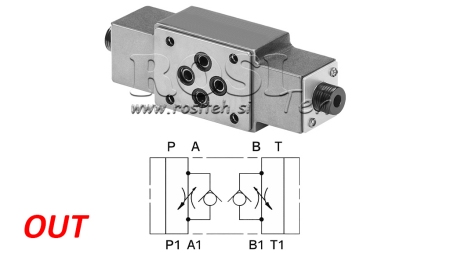 FLÖDESREGULATOR CETOP 3 UTGÅNG