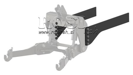 ZIJPLAAT VOOR FRONTHEF (950 mm) VOOR TRACTOR 1500kg