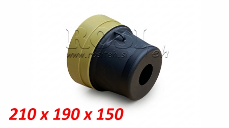 ZAŠČITNI LONEC KARDANA PVC 210x190x150