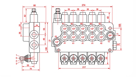 HYDRAULISCH HANDVENTIEL – 5-SECTIE STUURVENTIEL 5xR80 ECO