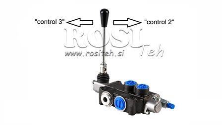 CONTROL 3 VOOR HANDVENTIEL R80 ECO