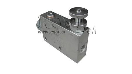 PRIORITEIT KLEP VPR3 1/2 open lijn