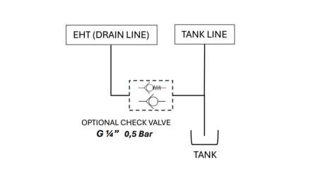 PROPORCIONALNI SKLOP ZA TRAKTORSKI NAKLDALNIK - LOAD SENSING LVM92 EHP
