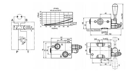 MANUELE KLEP VOOR HYDROMOTOR MP-MR-MH GESLOTEN CENTRUM - 50lit