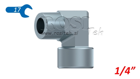 HYDRAULISCHE AANSLUITING FITTING NZ