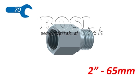 HYDRAULISCHE AANSLUITING FITTING NZ