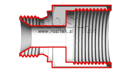 HYDRAULISCHE AANSLUITING FITTING NZ