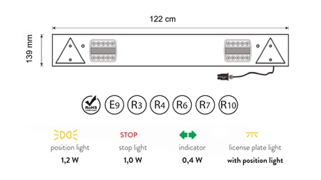 COMPLETE LED-VERLICHTINGSET VOOR AANHANGWAGENS 12/24V