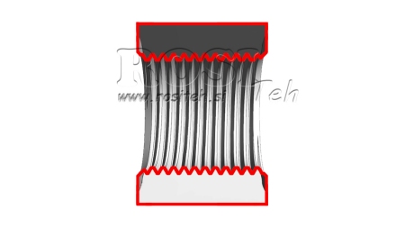 VARILNI PRIKLJUČEK 3/4