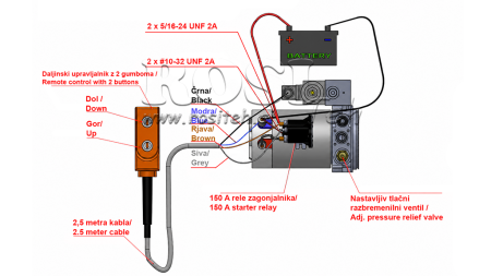 MINI HIDRAVLIČNI AGREGAT 12V DC - 1,6kW = 2,1cc - 8 lit - dvosmerni sklop (kovinski)
