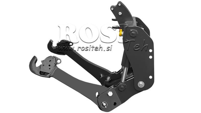 UNIVERSELE AANBOUWSET FRONTHEF CAT. 3 VOOR TRACTOR 2250KG