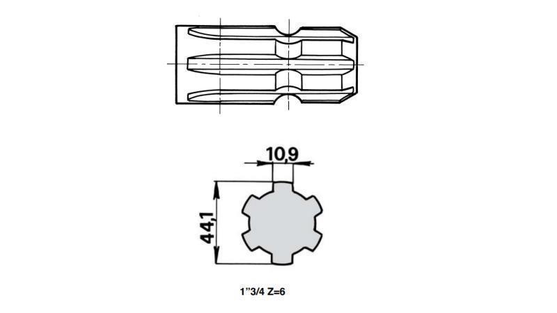 afmetingen cardan-3 nieuw