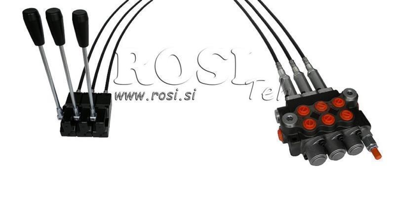 KIT 3xP40   JOYSTICK 1 POSITIE L1500