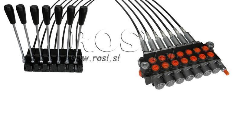 KIT 7xP40 JOYSTICK 1 POSITIE L2500