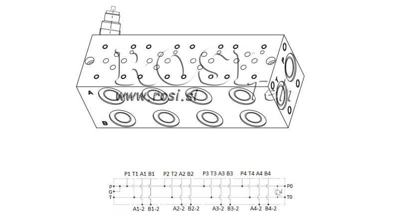 BASIS CETOP3 NG6 4M MIT SICHERHEIT